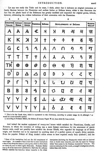 serbian language pdf